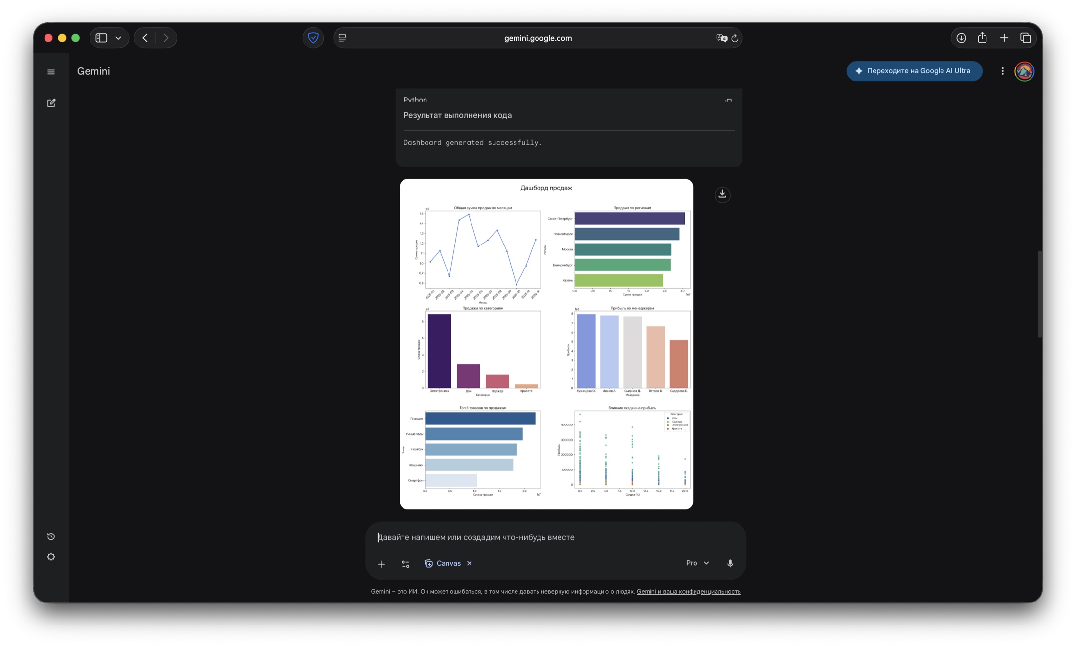 Первичный дашборд из Python